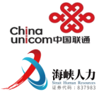 中国联合网络通信有限公司南平分公司