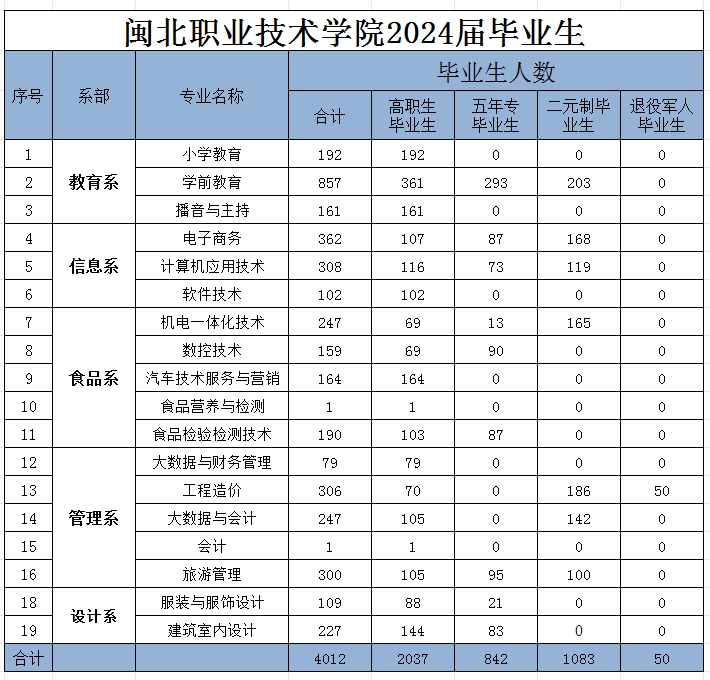 1702432391975331.png image.png