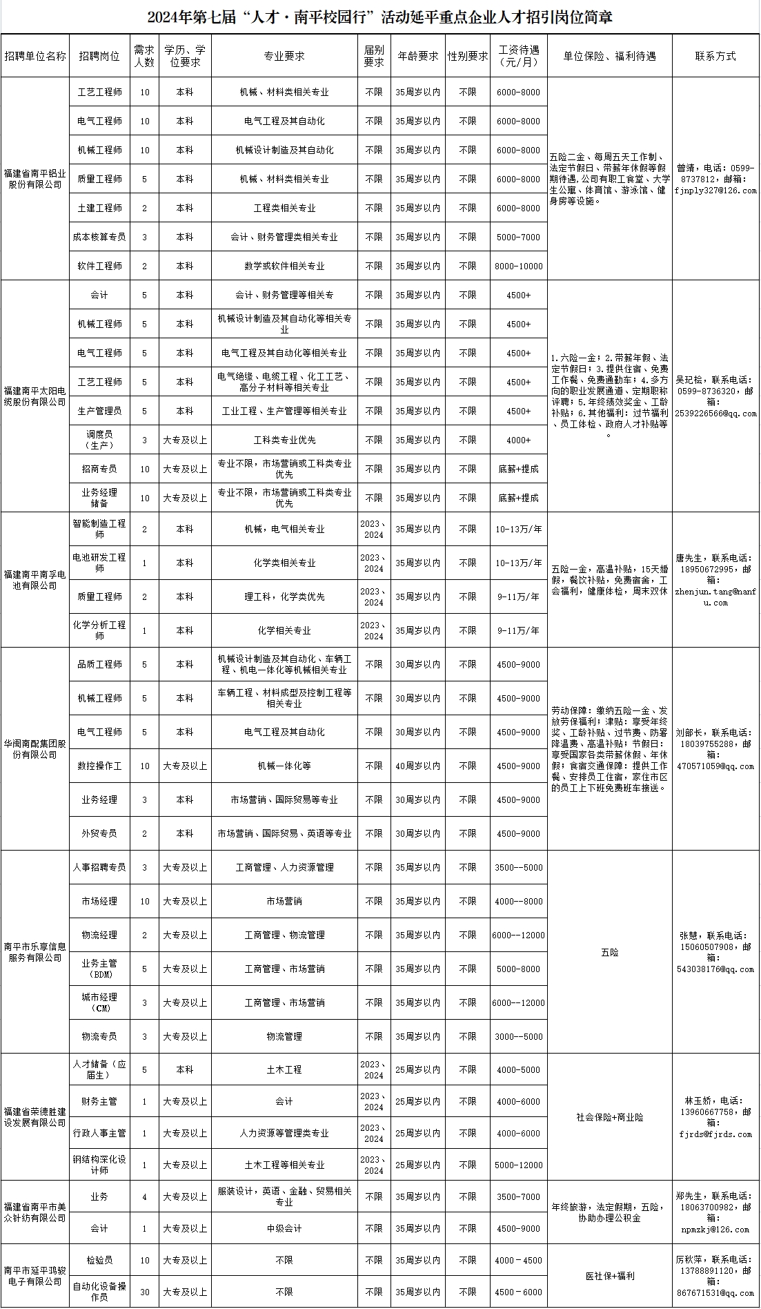 1711338670863858.png 延平.png