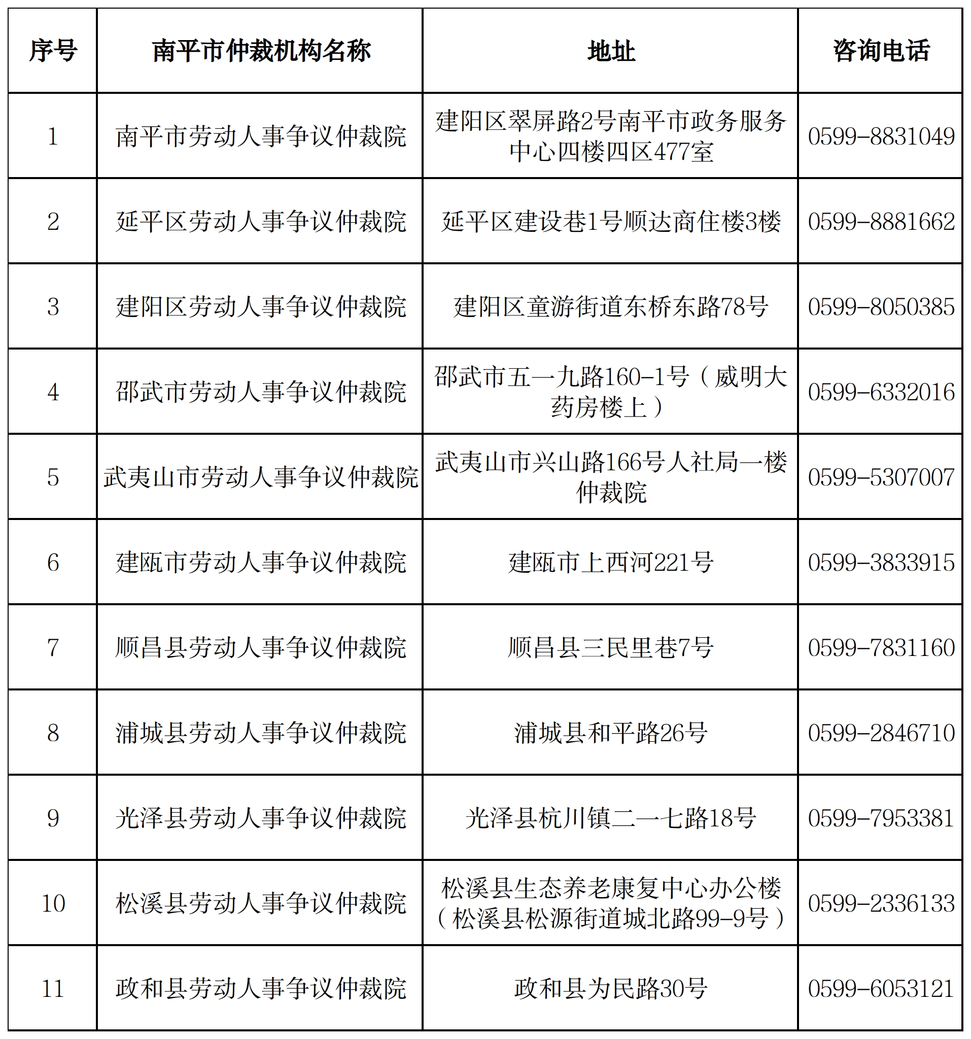 WPS表格工作表 1.png